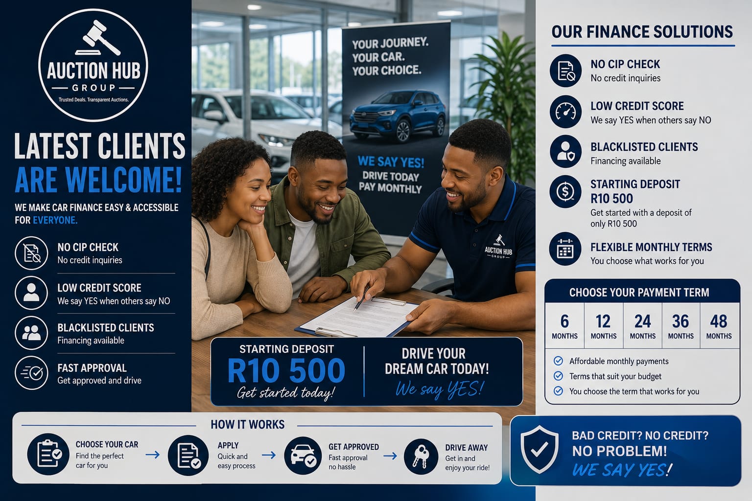 In-House Finance — Latest Clients Are Welcome — Auction Hub Group